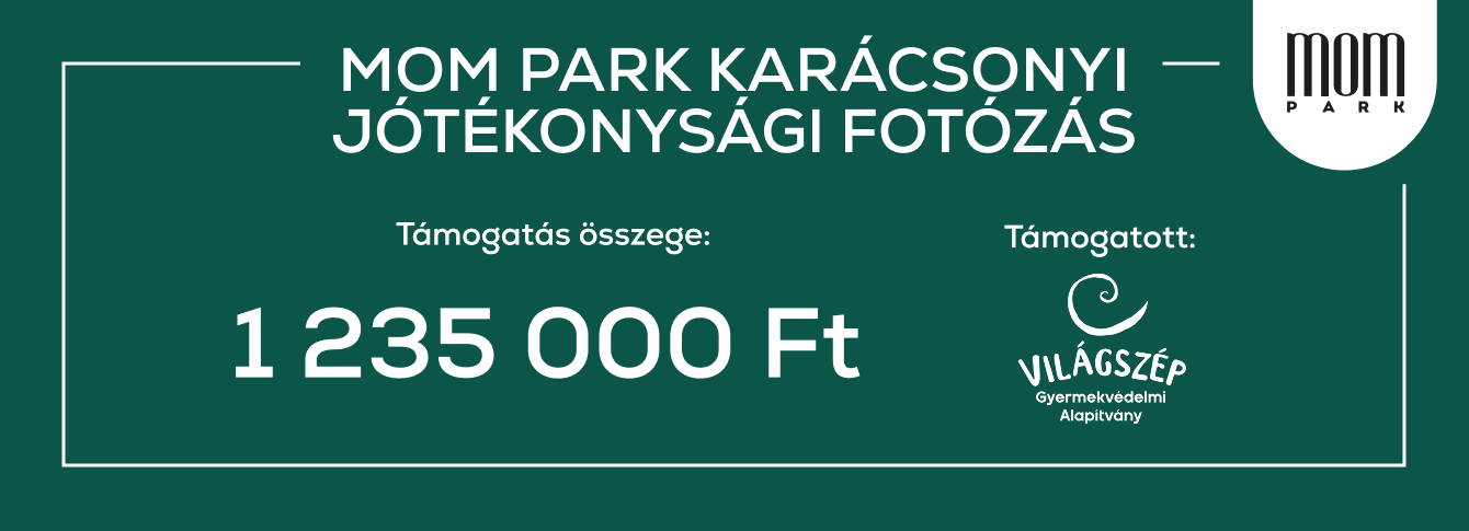 Nearly 1.3 Million Forints Raised at Our Charity Photoshoot